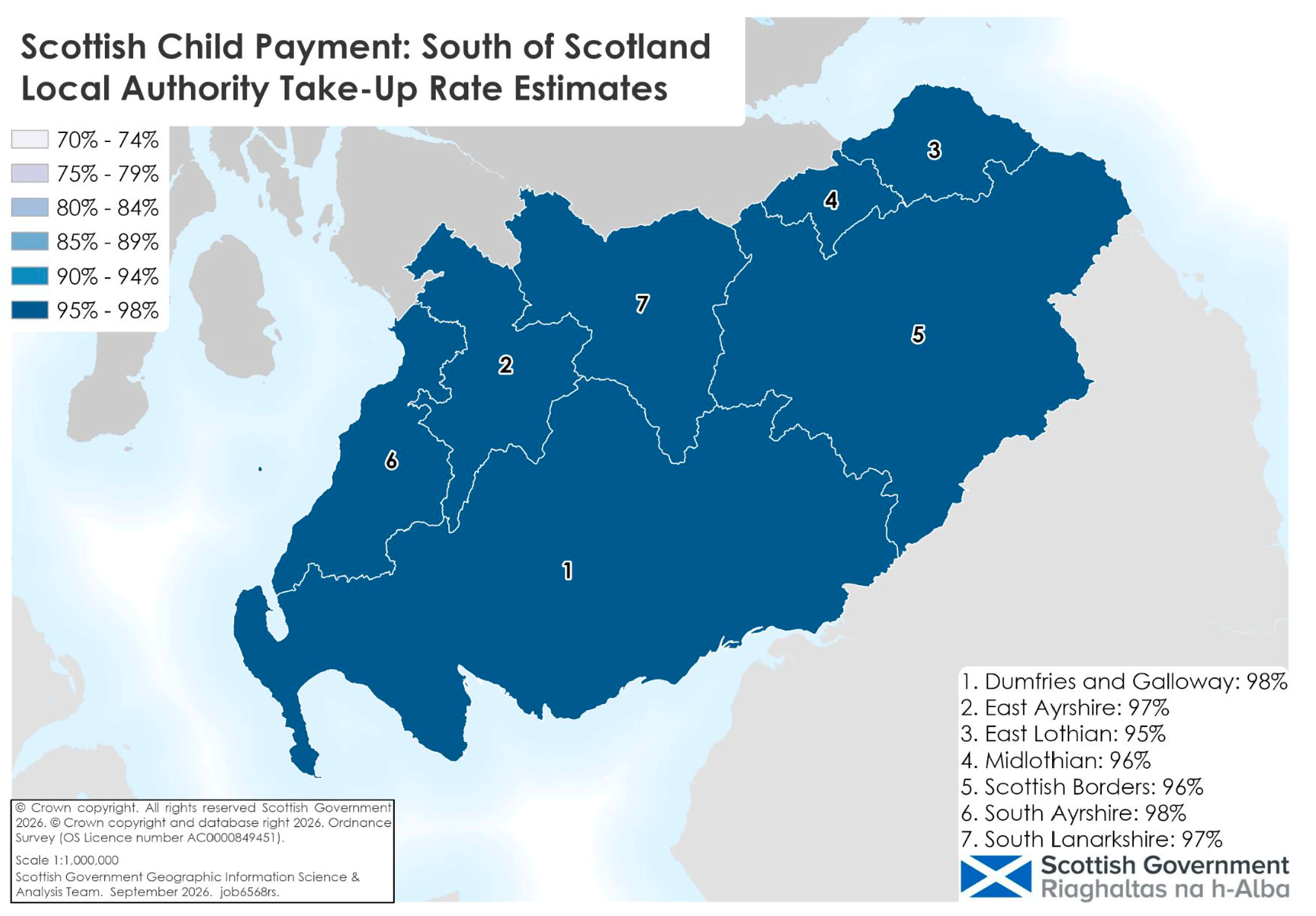 Regional choropleth map of Scottish Child Payment take-up in Southern Scotland in 2025-26. Estimates range from 95% to 98% among the local authorities shown.