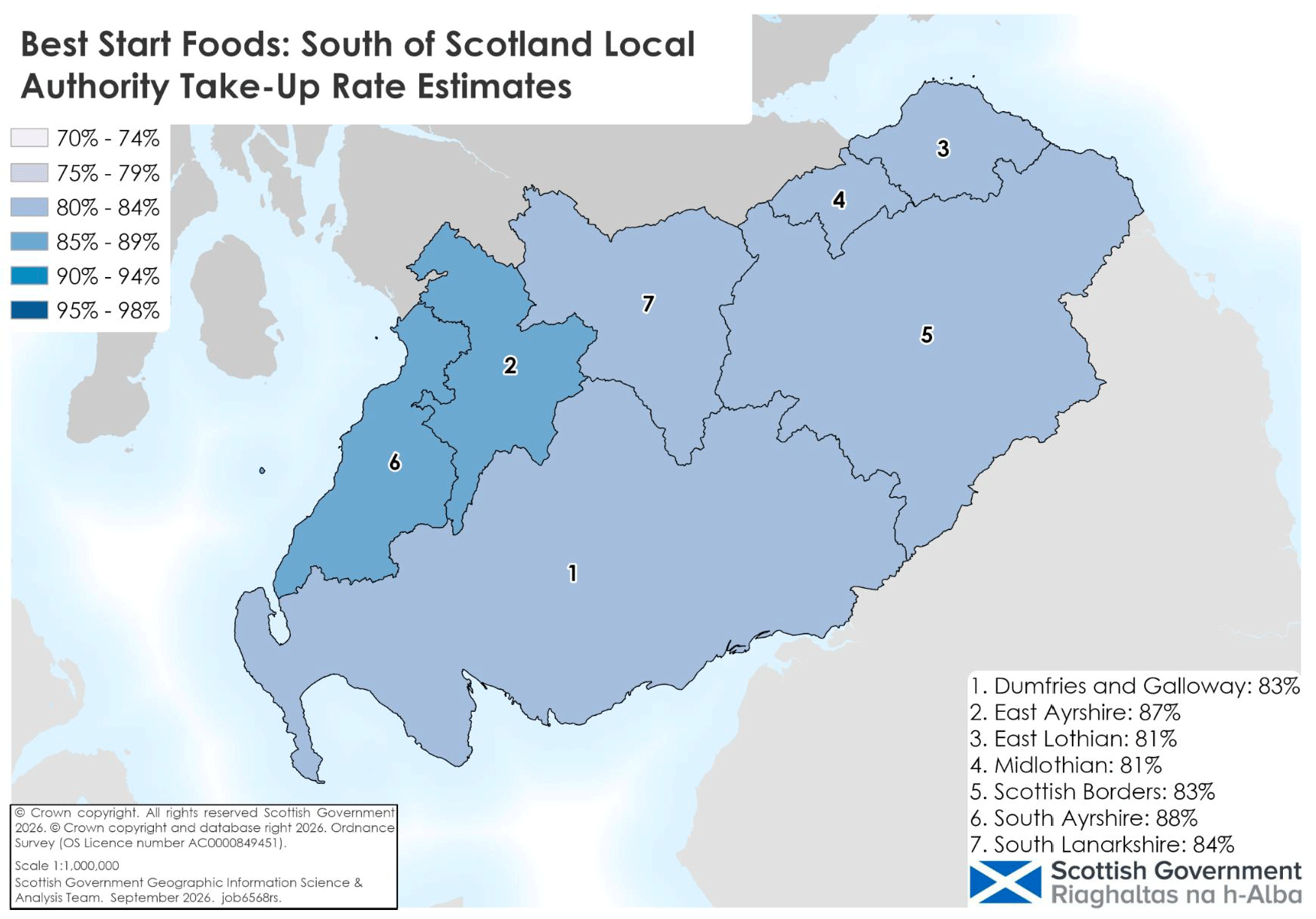 Regional choropleth map of Best Start Foods take-up in Southern Scotland in 2025-26. Estimates range from 81% to 88% among the local authorities shown.
