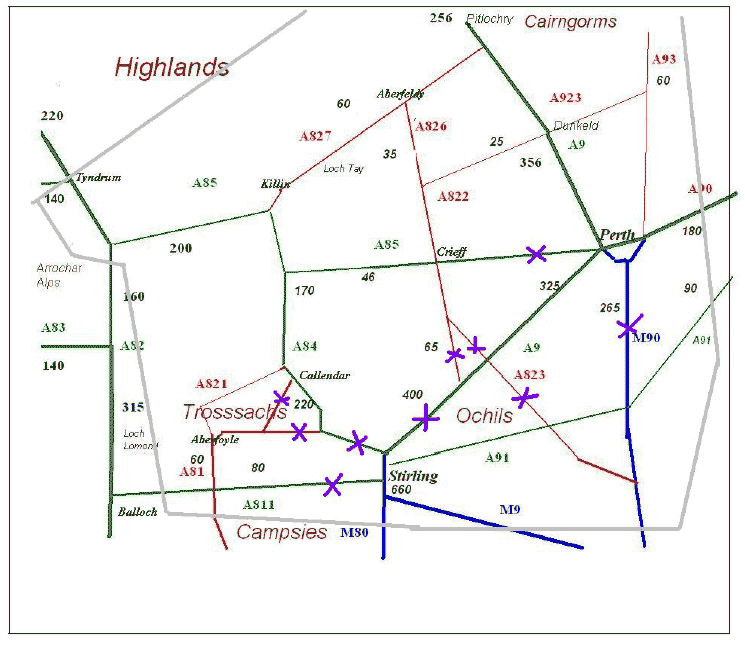 Figure 9-5 Schematic Map of Tourist Flows in Stirling, Perth and Kinross Area