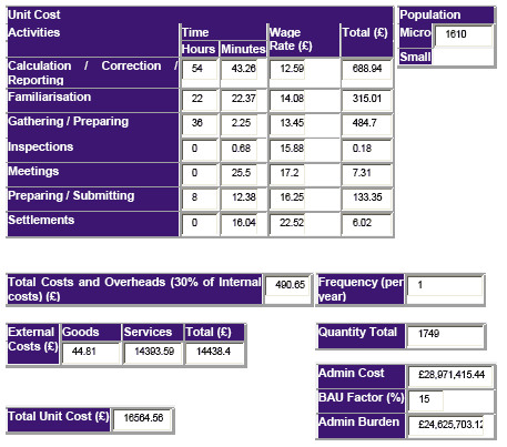 Activities calculator screen
