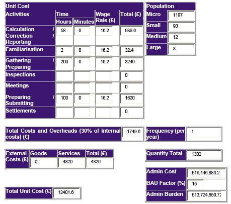 Activities calculator screen