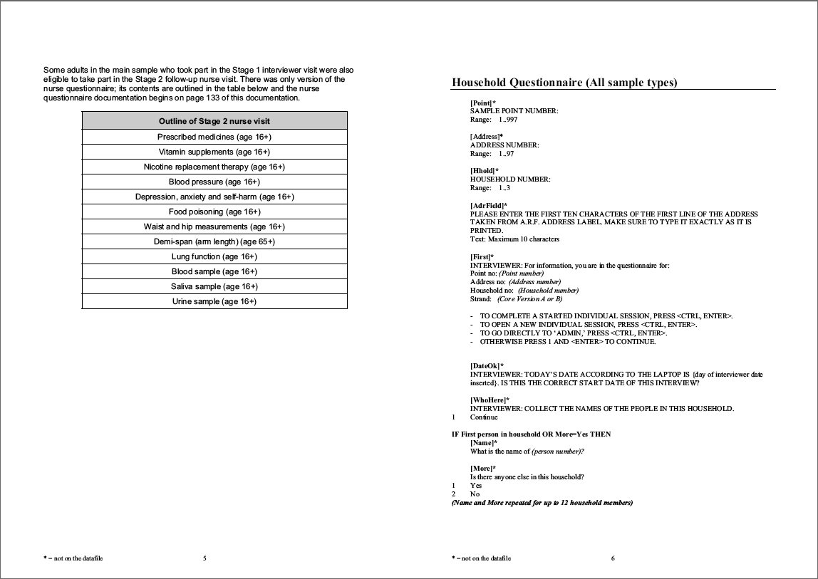 Household questionnaire, individual and nurse questionnaires