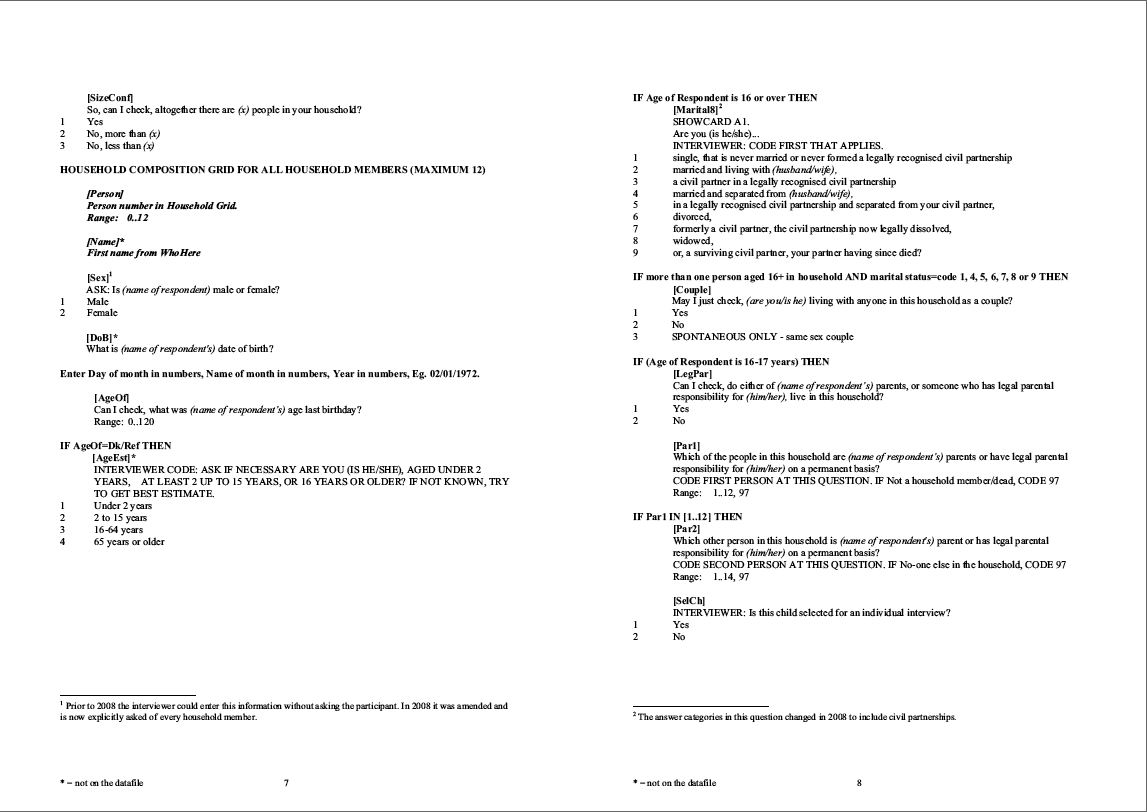 Household questionnaire, individual and nurse questionnaires