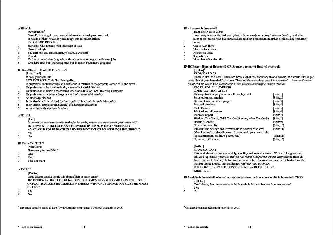 Household questionnaire, individual and nurse questionnaires