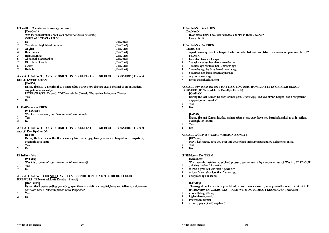 Household questionnaire, individual and nurse questionnaires