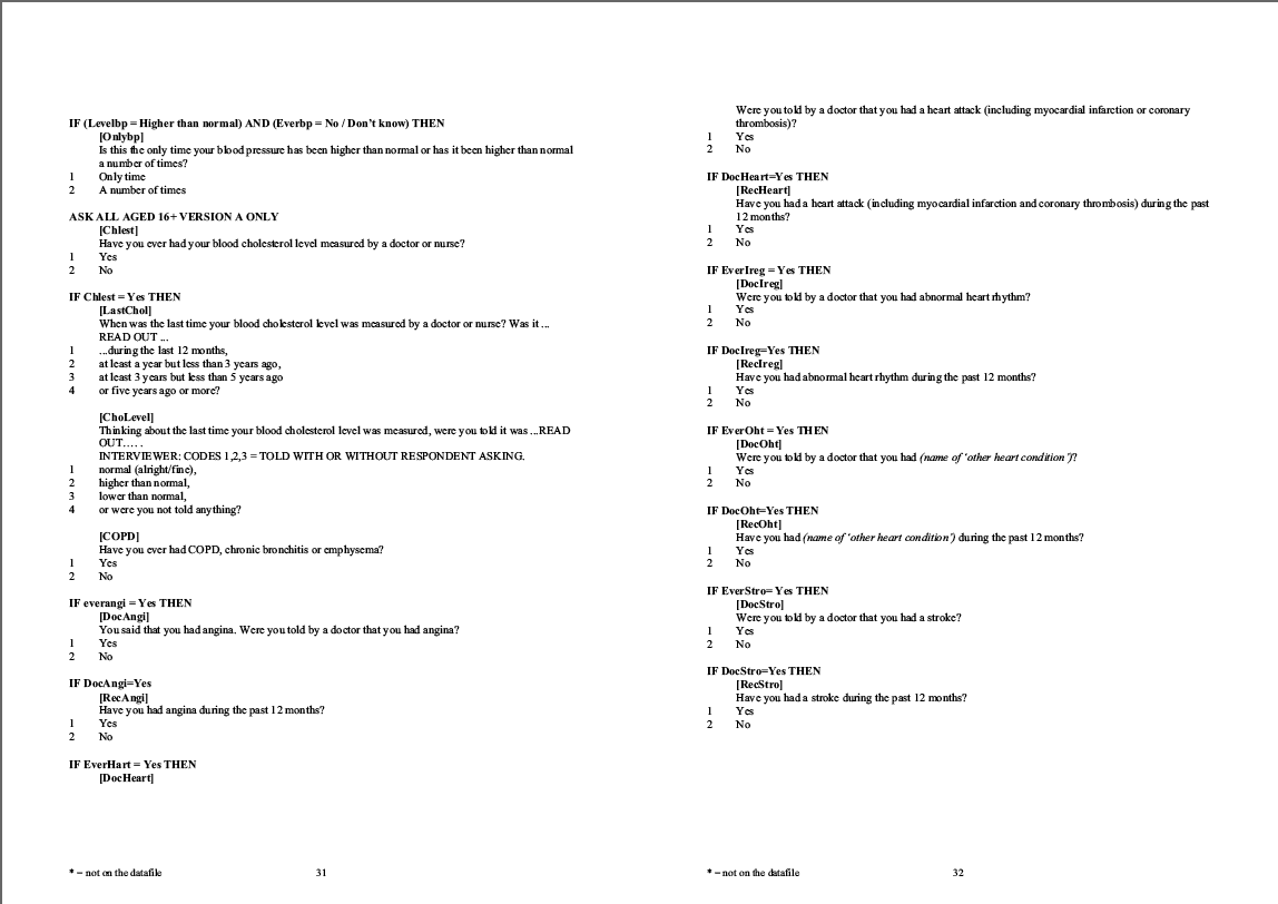 Household questionnaire, individual and nurse questionnaires