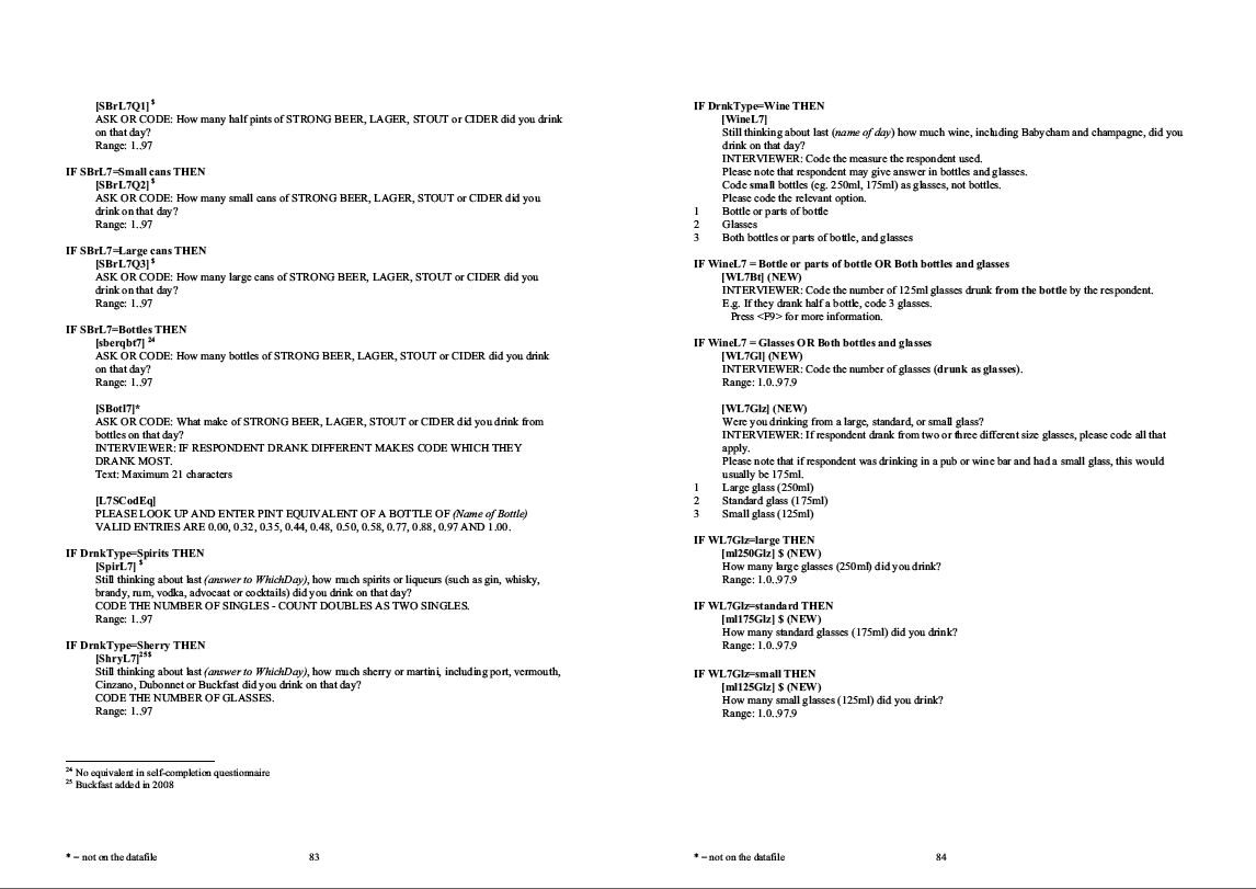 Household questionnaire, individual and nurse questionnaires
