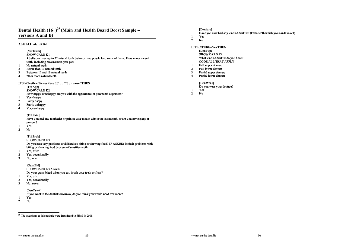 Household questionnaire, individual and nurse questionnaires