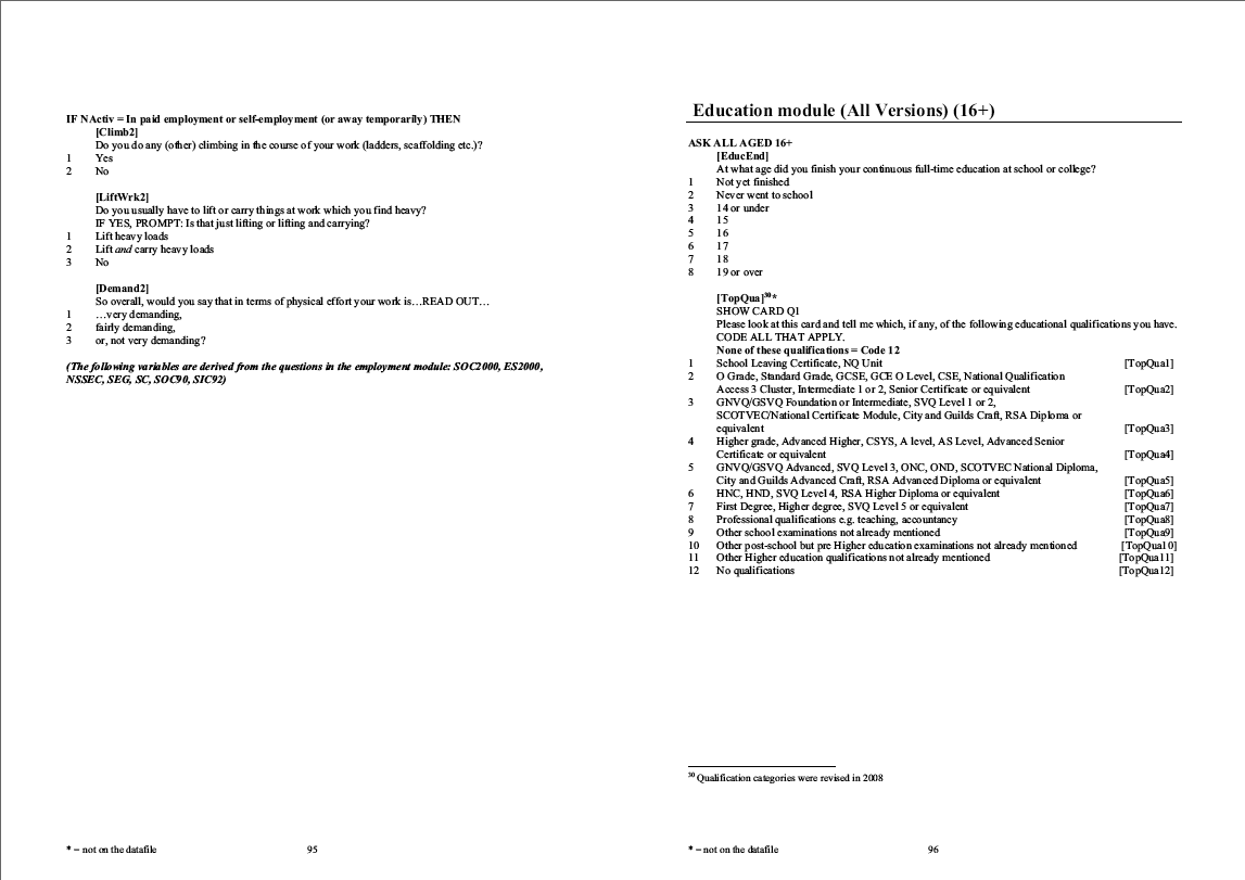 Household questionnaire, individual and nurse questionnaires