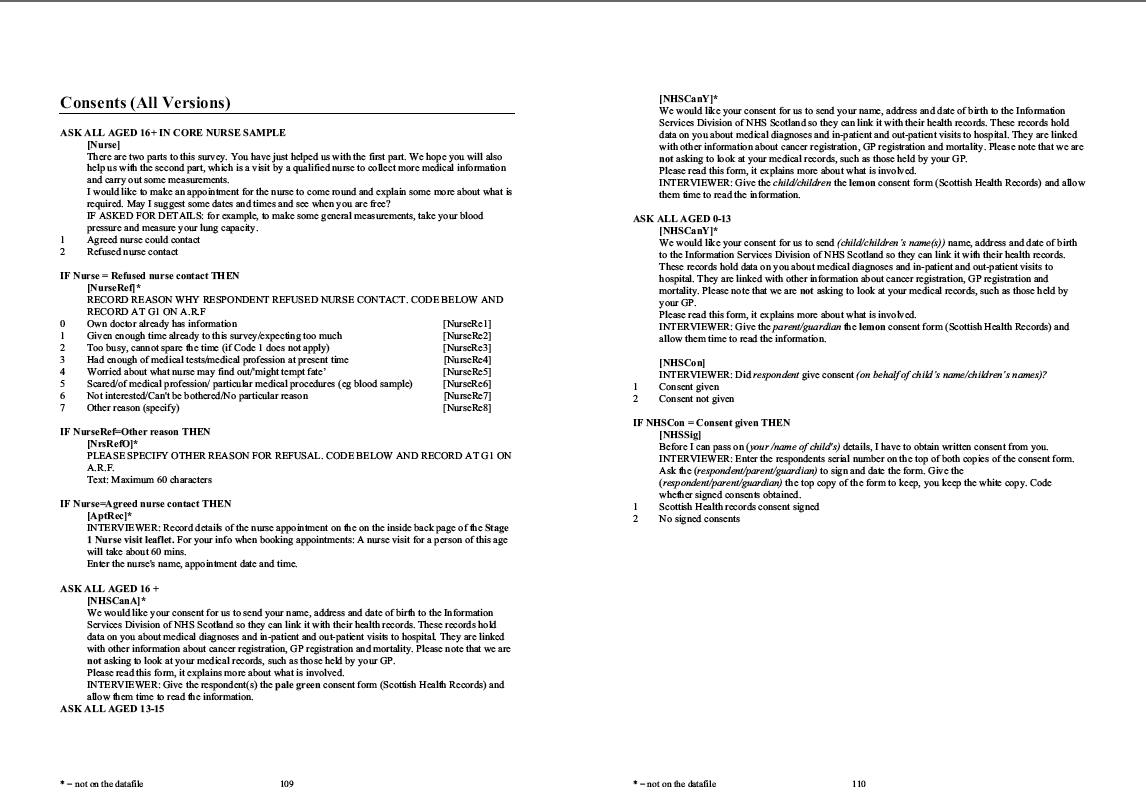 Household questionnaire, individual and nurse questionnaires