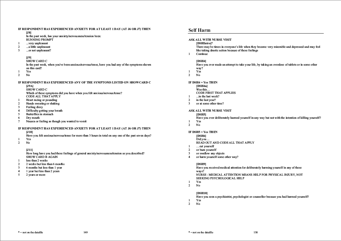 Household questionnaire, individual and nurse questionnaires