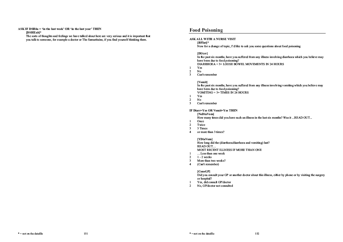 Household questionnaire, individual and nurse questionnaires