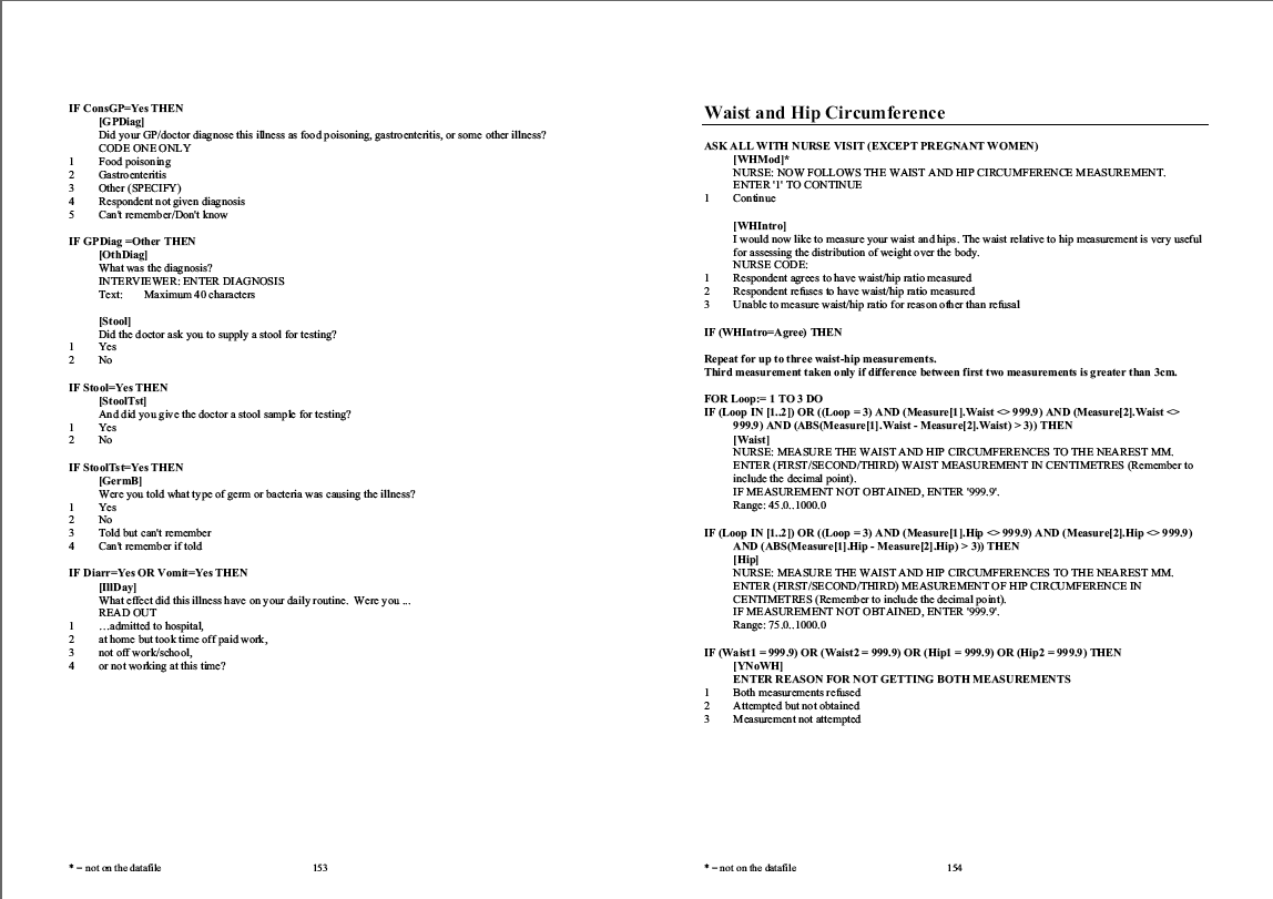 Household questionnaire, individual and nurse questionnaires