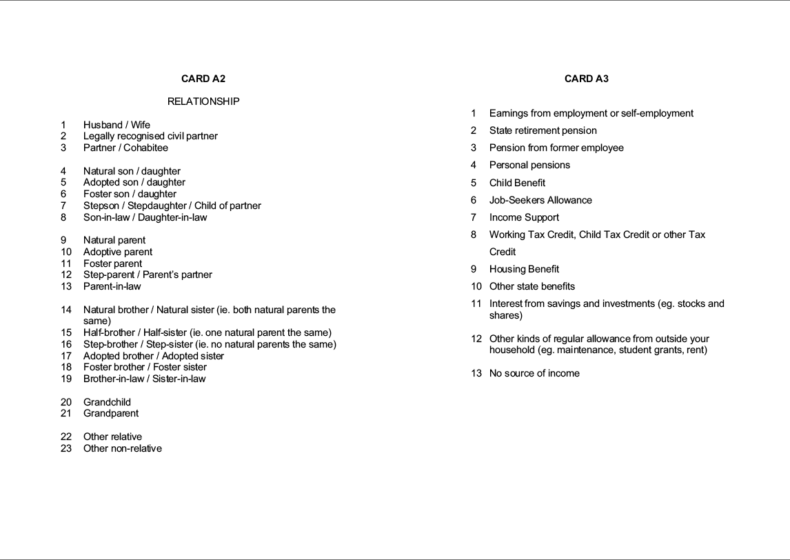 Stage 1 Show cards - Interviewer