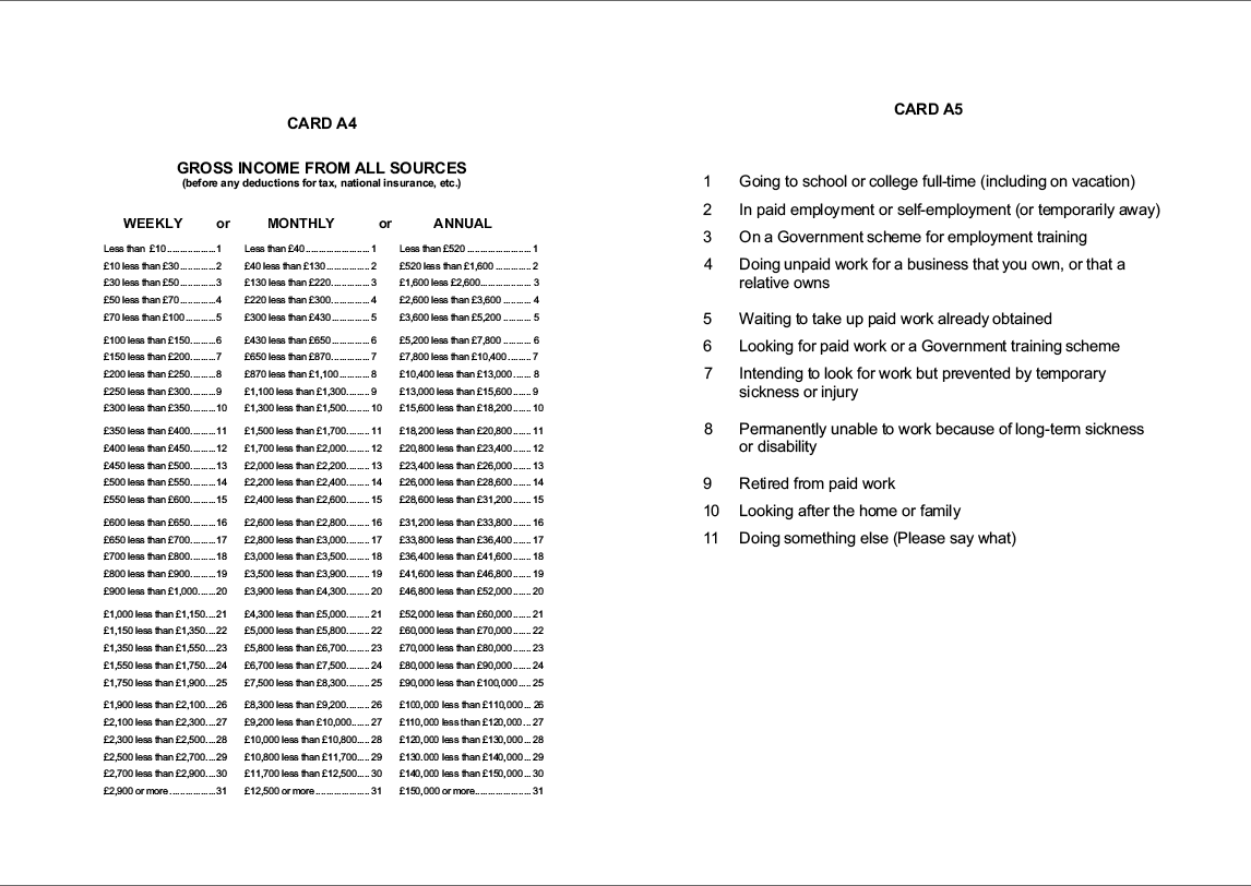 Stage 1 Show cards - Interviewer