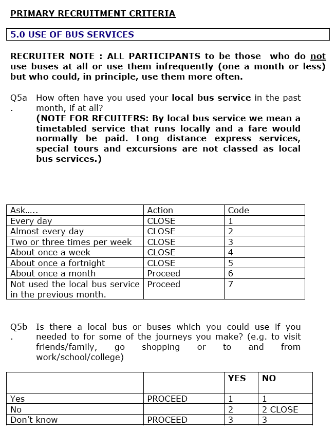 Focus group screening questionnaire