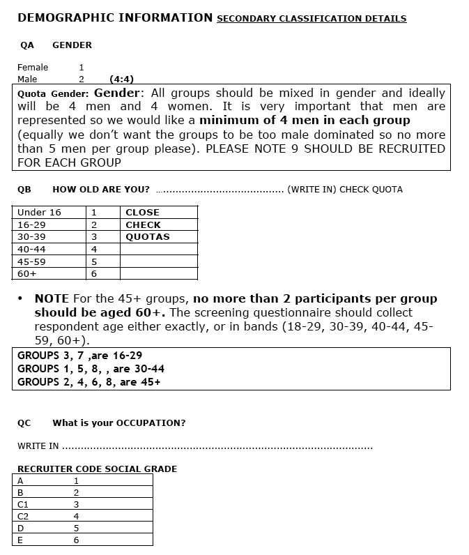 Focus group screening questionnaire