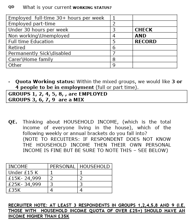 Focus group screening questionnaire