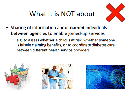 What it is NOT about What it is NOT about