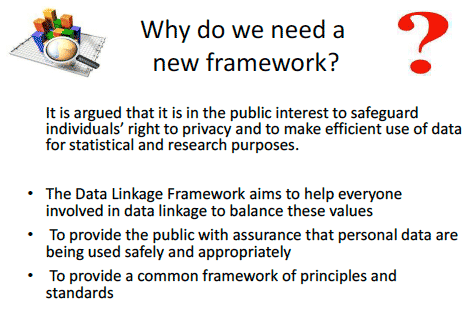 Why do we need a new framework? Why do we need a new framework?