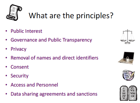 What are the principles? What are the principles?