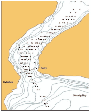 Figure 6. Kyle Rhea and northern Sound of Sleat and 228 acoustic sampling stations (separated in latitude by 150 m). The ferry track is also shown (dotted line) where the strait is narrowest (300 m). Figure 6. Kyle Rhea and northern Sound of Sleat and 228 acoustic sampling stations (separated in latitude by 150 m). The ferry track is also shown (dotted line) where the strait is narrowest (300 m).