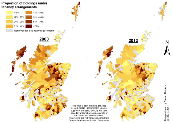 Figure 30 Proportion of holdings under tenure arrangements by parish, 2000 and 2013
