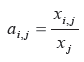 Equation