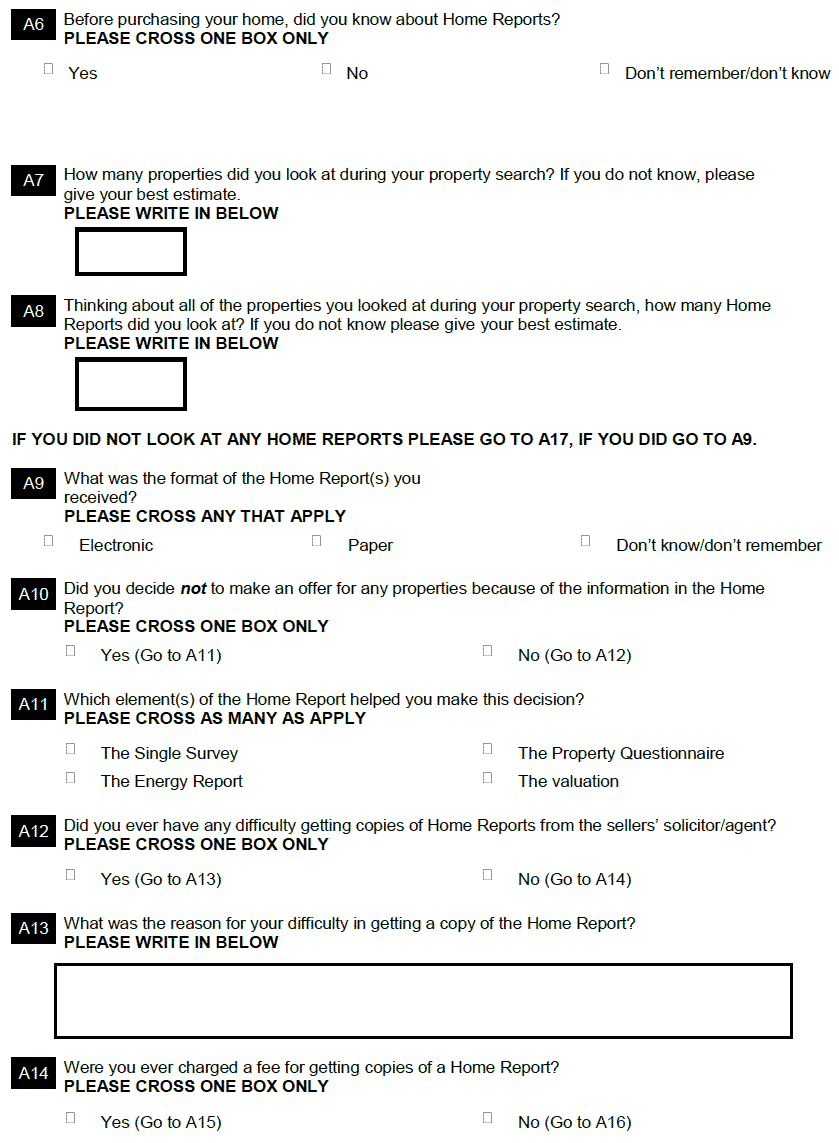 Section A Buying a home
