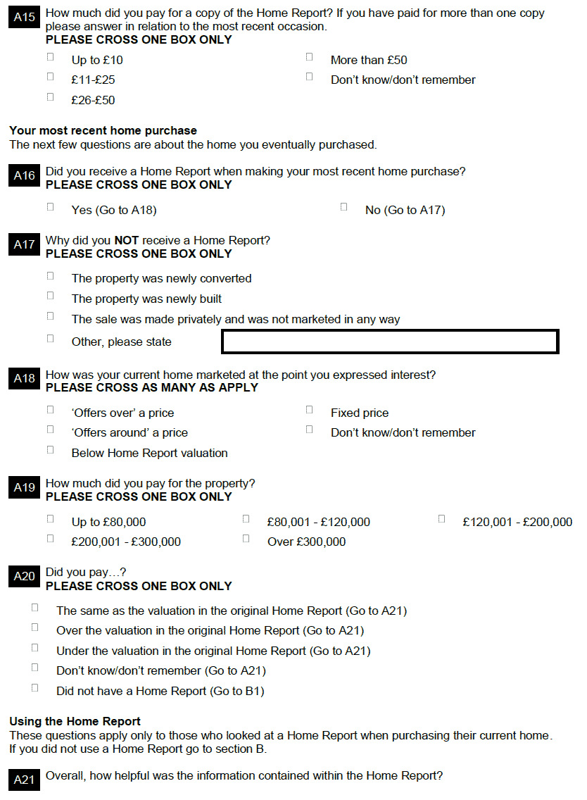 Section A Buying a home