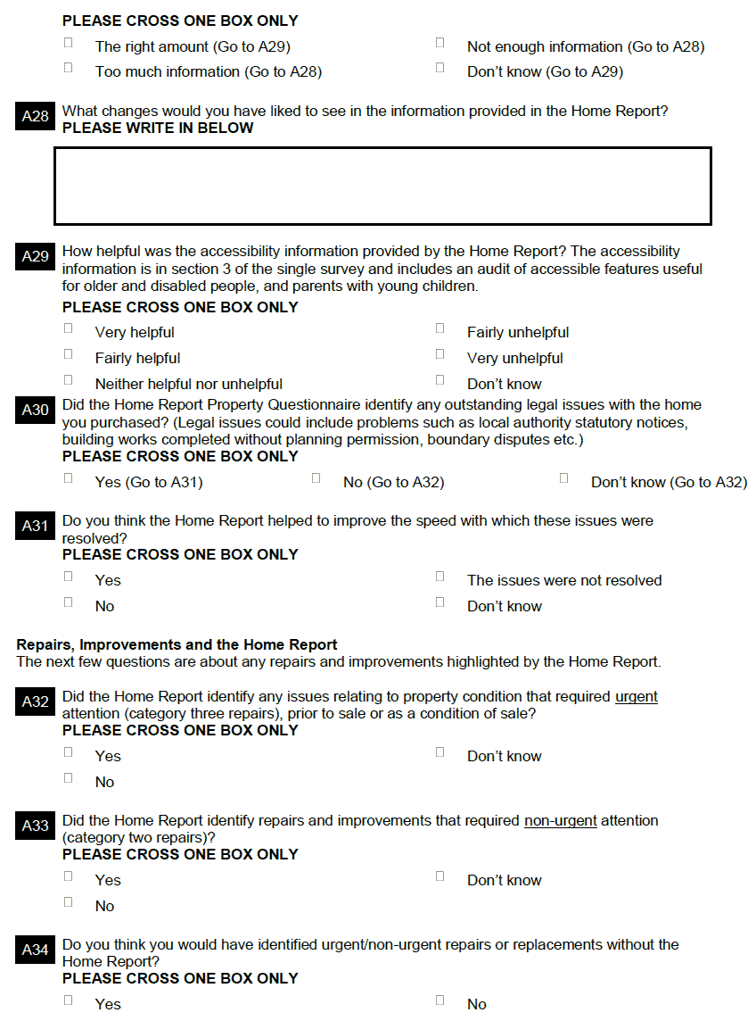 Section A Buying a home