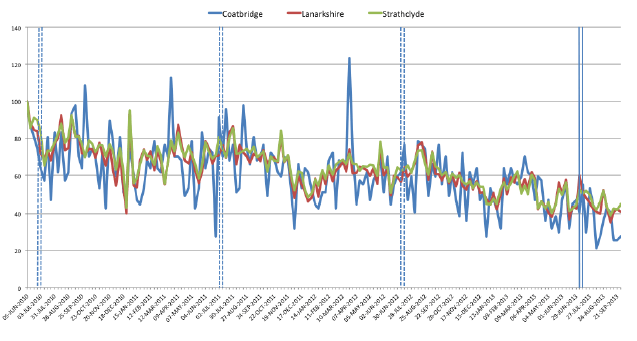 Figure-56