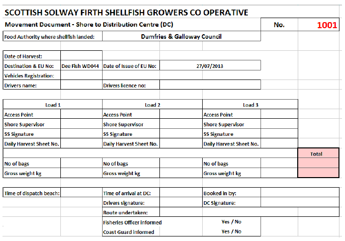Movement document - shore to distribution centre (DC) Movement document - shore to distribution centre (DC)