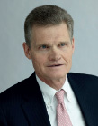 Professor Sir John Bell Professor Sir John Bell