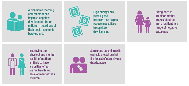 some factors that seem to promote positive outcomes or build resilience, in the face of socio-economic disadvantage