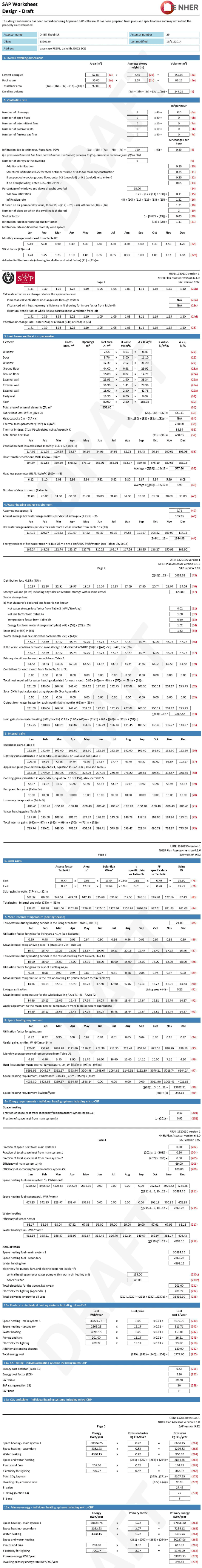 Figure A11.2: Data for archetype 1320130 before measures in the SAP worksheet