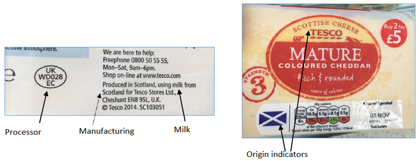 panel data on Scottish Cheese from Tesco panel data on Scottish Cheese from Tesco