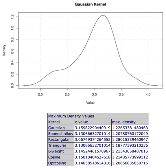 Figure 15: Estimated thermal conductivity, Hill of Fare Figure 15: Estimated thermal conductivity, Hill of Fare