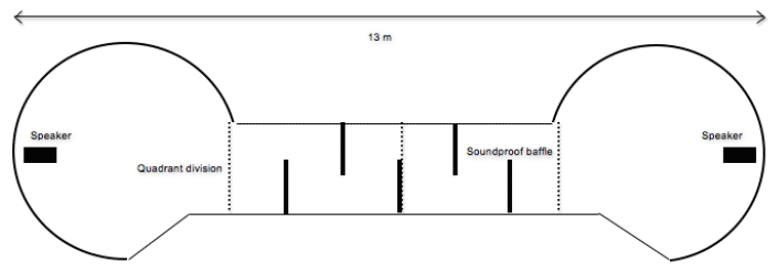 Figure 11 Figure 11