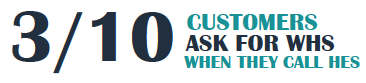 Figure 9: HES customers asking for WHS Figure 9: HES customers asking for WHS