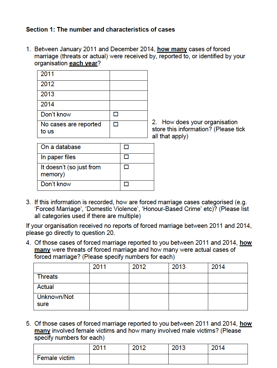 Understanding Forced Marriage in Scotland Survey