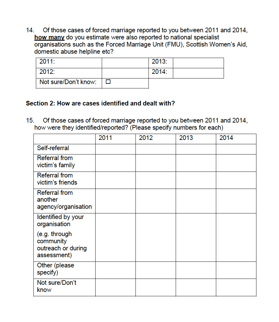 Understanding Forced Marriage in Scotland Survey
