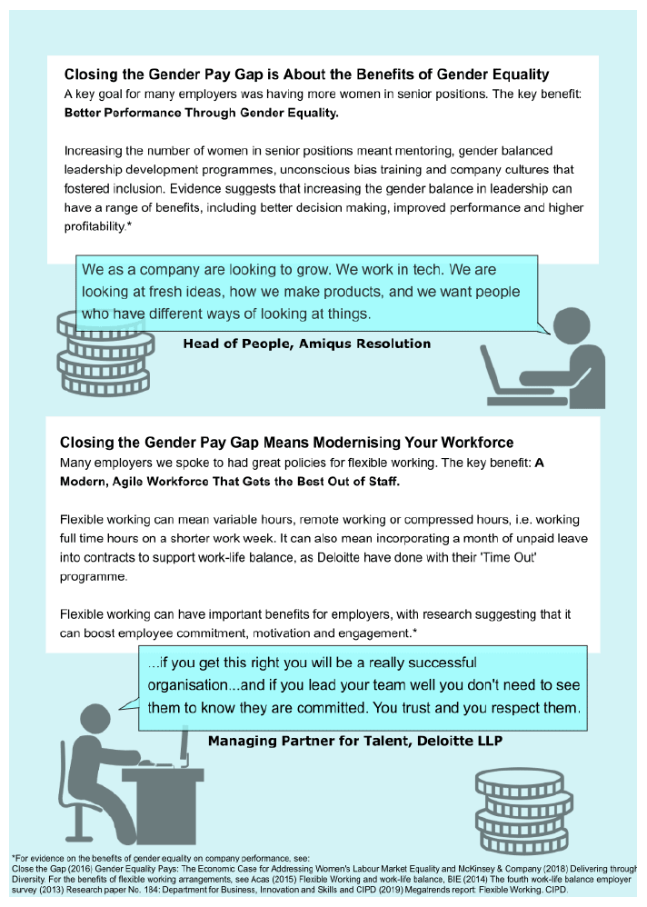 infographic - Closing the Gender Pay Gap is About the Benefits of Gender Equality