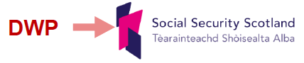 Supporting icon to represent visual explanation of text Supporting icon to represent visual explanation of text