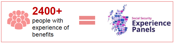 Supporting icon to represent visual explanation of text Supporting icon to represent visual explanation of text