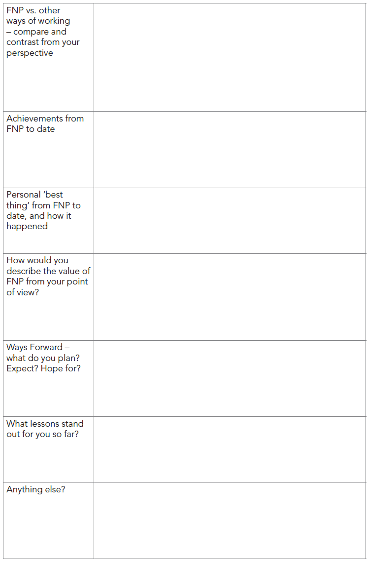 Nano Story Collection Template Nano Story Collection Template