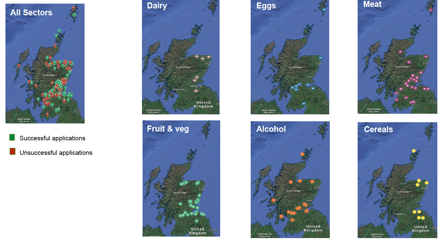 Geolocation of FPMC-funded projects Geolocation of FPMC-funded projects