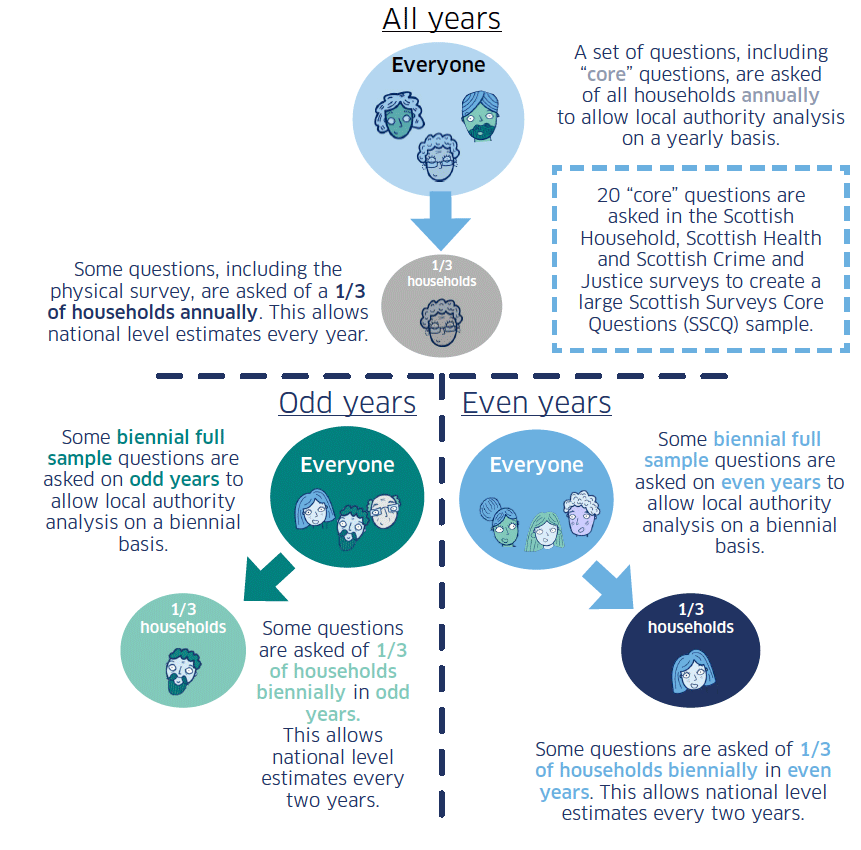 Infographic Infographic