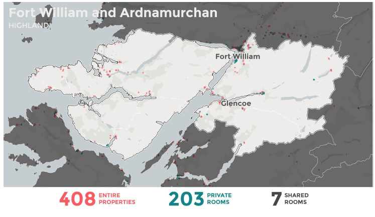 Fort William – rural expanding tourism Fort William – rural expanding tourism