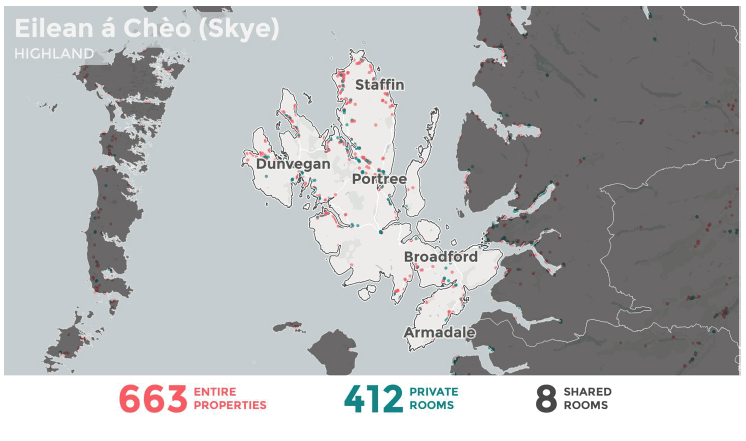 Skye – remote rural established tourism Skye – remote rural established tourism